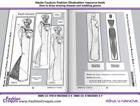 Sheath dress silhouette.
