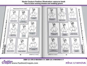Dress necklines, front view