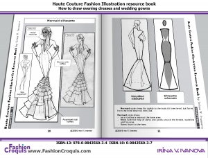 Mermaid dress silhouette. Mermaid style dress.