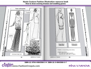 Dress necklines fashion illustration