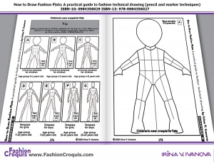 Chapter 8. Figure templates for fashion technical drawing.