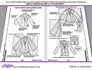 Pages 136-137. How to draw basic jacket details without mistakes.