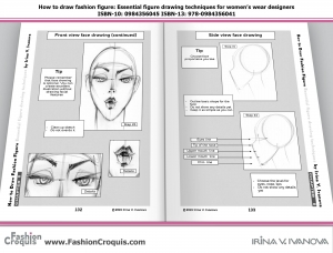 Front view face drawing (continued) in fashion figure drawing