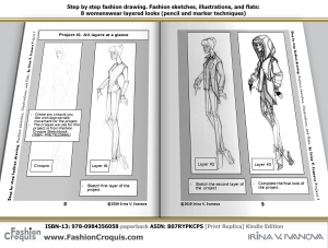 Learn how to draw hoodies, how to draw pants, how to draw shirt