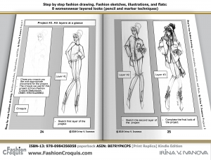 How to draw pants, how to draw jacket