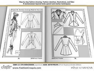 How to draw a jacket, how to draw pants, how to draw hats